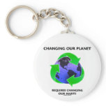 Changing Our Planet Requires Changing Our Habits Key Chain