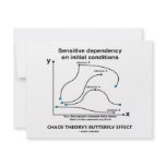Chaos Theory's Butterfly Effect