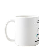 Chaos Theory's Butterfly Effect Coffee Mug