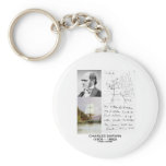 Charles Darwin (Darwin HMS Beagle Phylogenetics) Keychain