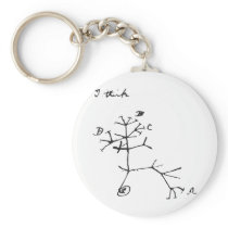 Charles Darwin - I Think (Black) Keychains
