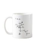 Charles Darwin - I Think (Black) Mug