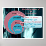 chart Christ the Saviour of All