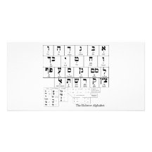 Chart of the Alphabet in the Hebrew Language Photo Cards