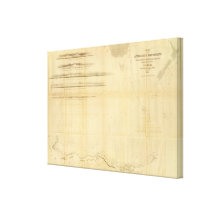 Chart of the Antarctic Continent Canvas Print