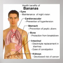 Chart of the Health Benefits of Banana Consumption Print