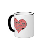 Chartreux Paw Prints Cat Humour mugs