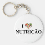chaveiro nutrição01