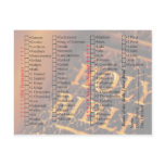 Check off List for Reading Bible Postcard