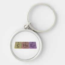 Cheer-C-He-Er-Carbon-Helium-Erbium.png Porte-clefs