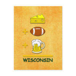 Cheese Football Beer Wisconsin Postcards