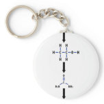 chemical alcohol to urea icon key chains