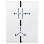 chemical alcohol to urea icon letterhead template