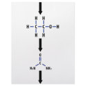 chemical alcohol to urea icon letterhead