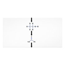 chemical alcohol to urea icon photo card