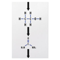 chemical alcohol to urea icon customized stationery