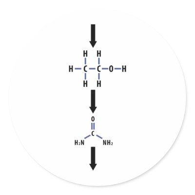 chemical alcohol to urea icon round sticker by TomaniacLines
