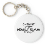 Chemist Deadly Ninja by Night