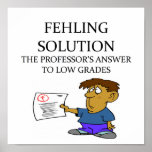 CHEMISTRY2 POSTERS