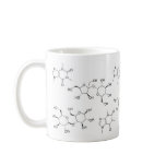 Chemistry of Tea and Coffee mugs