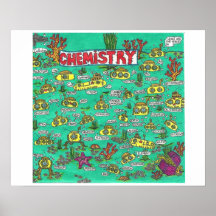 Chemistry Posters