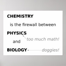 Chemistry Print