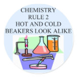 chemistry rule 2