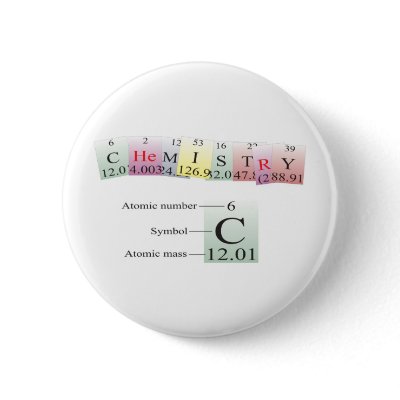 Chemistry Spelled with elements by jkingiv