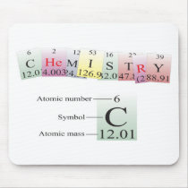 Chemistry Spelled with elements