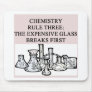 chemistry: the epensive glass breaks first mouse pads