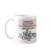 chemistry: the epensive glass breaks first mug