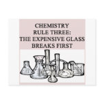 chemistry: the epensive glass breaks first post card