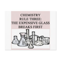chemistry: the epensive glass breaks first
