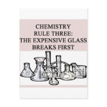 chemistry: the epensive glass breaks first