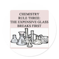 chemistry: the epensive glass breaks first