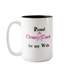 Chemo Coach - Pink Ribbon Coffee Mugs