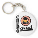 CHEMO GRAD Uterine Cancer Ribbon Keychain