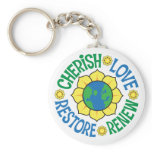 Cherish the Earth Key Chains