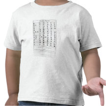 Cherokee Alphabet, Pendelton's 'Lithography' Tshirt