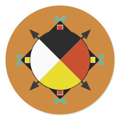 Cherokee Four Directions by Chenocetah