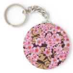 Cherry Blossom