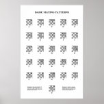 Chess - Basic Mating Patterns Posters