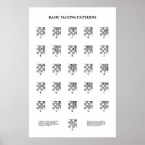 Chess - Basic Mating Patterns Posters
