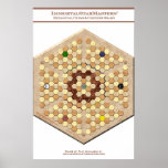 Chess: Limestone posters