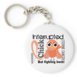 Chick Interrupted 3 Uterine Cancer