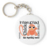 Chick Interrupted 3 Uterine Cancer