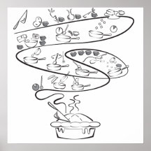 Chicken Pot Pie Poster