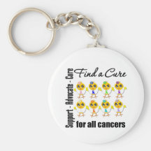 Chicks United to Find A Cure For All Cancers Keychains