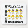 Chicks United to Find A Cure For All Cancers Mousepad
