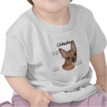 Chihuahua (smooth) History Design